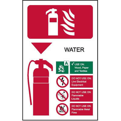 Extinguisher Code - Water Sign