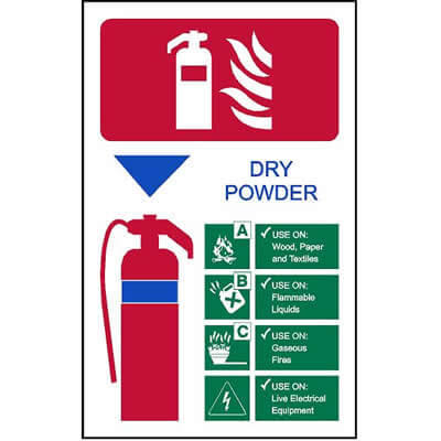 Extinguisher Code - Dry Powder Sign