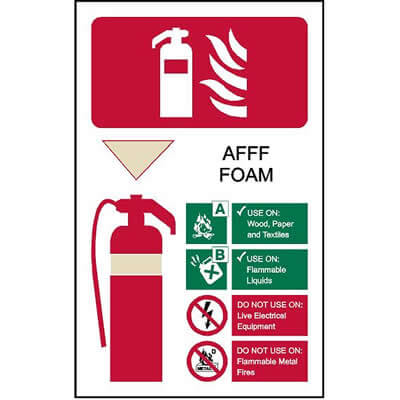 Extinguisher Code - AFFF Foam Sign