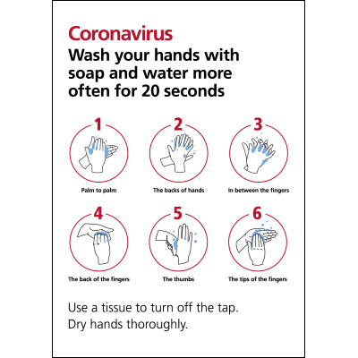 how to wash your hand poster with pictures for schools