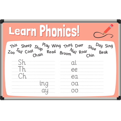 Learn Phonics Whiteboard