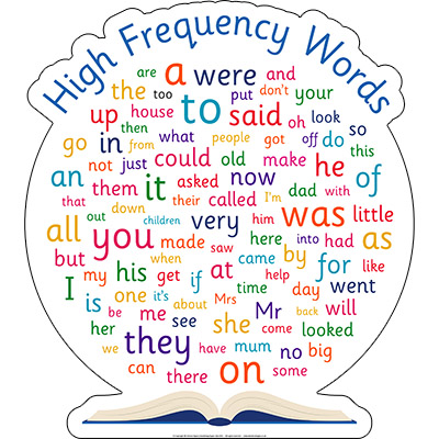 High Frequency Words Sign