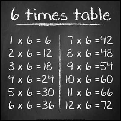 6 Times Table Sign