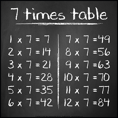 7 Times Table Sign