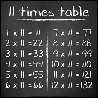 11 Times Table Sign