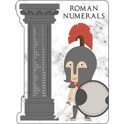 Roman Numerals Column Sign Board