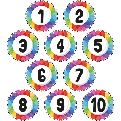 Colourful Flower Number Sign Set 1-10